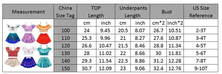 Princess Pool Party Floral Swimwear for Kids Encanto Mirabel Isabela Summer Swimming Suit Girl Beach Outfit Swimsuit 2 4 6 8T 20